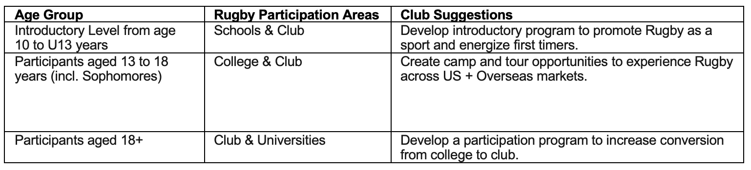 Screenshot 2024 05 02 at 16 58 11